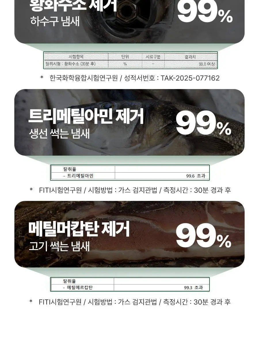 [이소원 PICK] 리핀 실내 고체탈취제 300g 상세페이지 8